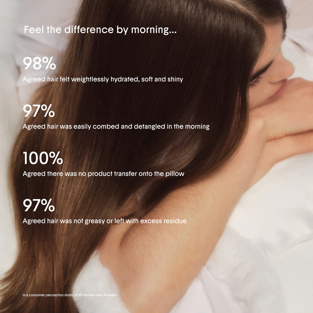 The Overnight Repair Serum - Image 4